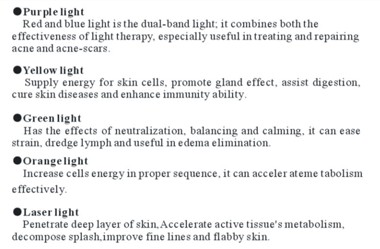 PDT Skin Care Machine, Photodynamic Therapy Treatment Beauty Equipment 2